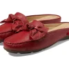 Marc Joseph New York Mules<Diane Street Red Grainy