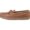 L.L.Bean Slippers<Hand Sewn Slippers Flannel-Lined Acorn