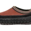 UGG Clogs<Venture Daze Red Jasper/Black